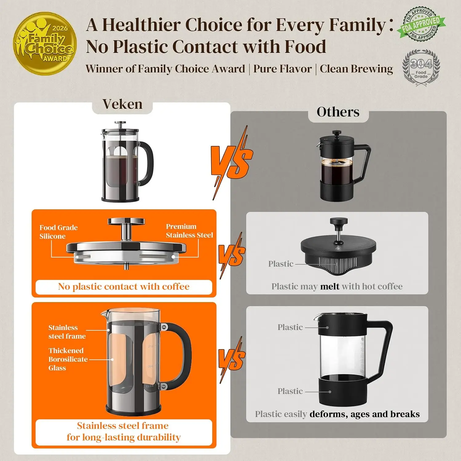 French Press Kahve Makinesi 34 - French Press Glass incelemesi ve fiyatı