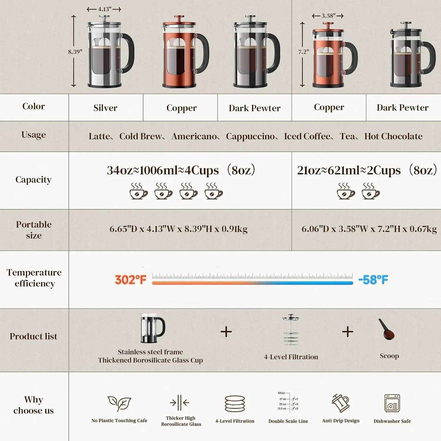 French Press Kahve Makinesi 34 - French Press Glass incelemesi ve fiyatı