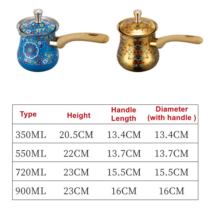 Çikolata Tereyağı Sütü Fincan  - Coffee Tea Home incelemesi ve fiyatı